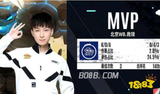 住对手回收 住对手回收