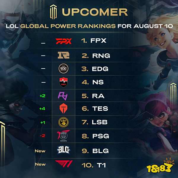 主题聚焦 主题聚焦