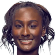 关键对位 关键对位