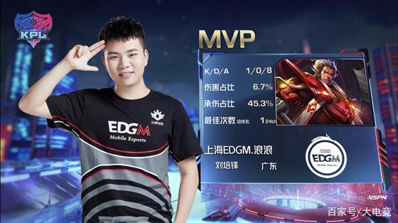 第二波看票 第二波看票